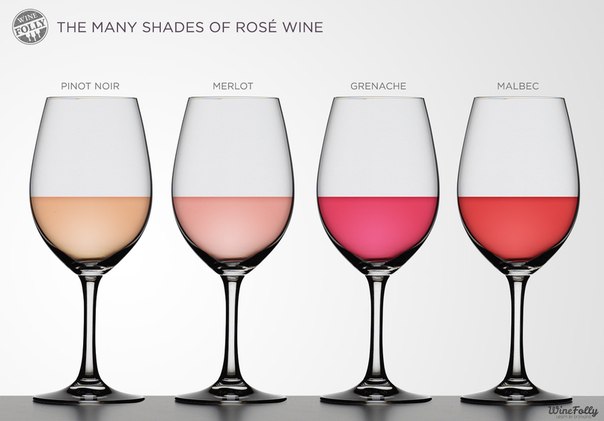фото цветовых оттеноков розового вина