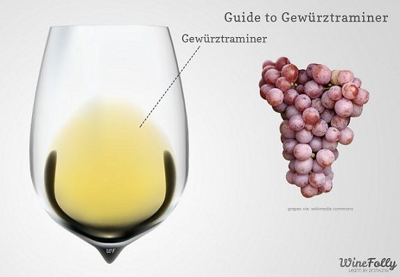 колір вина Гевюрцтраминер фото